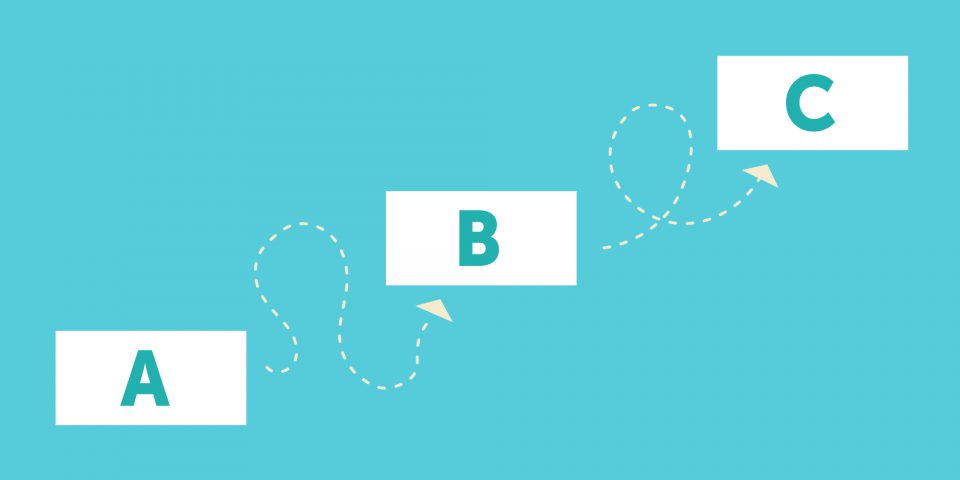 The a dozen eggs branding process - The A to C