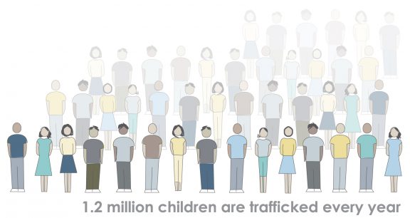 Infographic for the Baca charity, showing that 1.2 million children are trafficked every year.