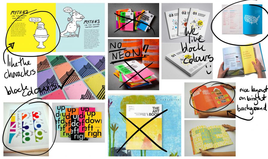 design process to creative solutions behind the scenes a dozen eggs