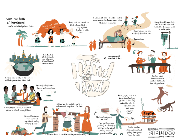 The story of the hand and bowl food concept
