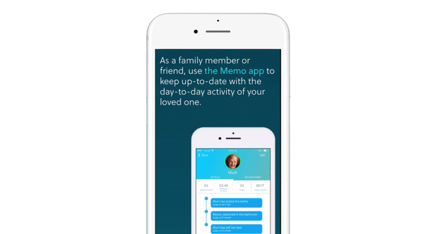 Movement of memo website