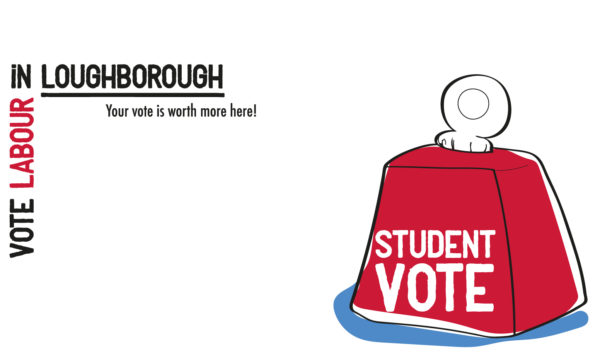 Student vote weight for Loughborough